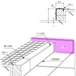 巾木玄関