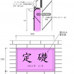 定礎・名盤・表札
