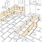 立上り