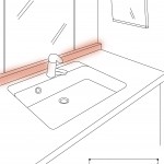 水返し